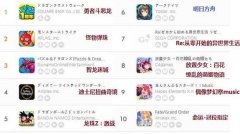 Google Play新一周手游畅销榜榜公布【日本地区】